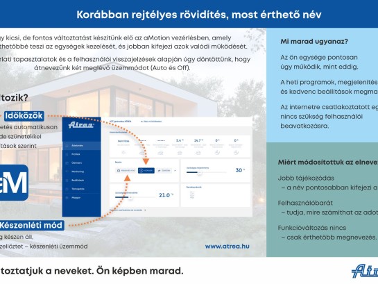 Korábban rejtélyes rövidítés, most érthető név