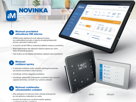 Nová mobilná aplikácia aMotion