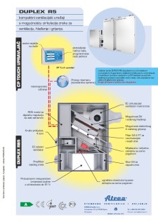 Tehnički katalog DUPLEX R5