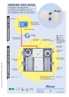 Technischer Katalog DUPLEX EC5/ECV5