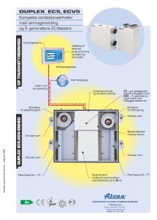 Teknisk katalog DUPLEX EC5 / ECV5