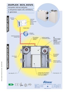 DUPLEX EC5/ECV5 (2024)